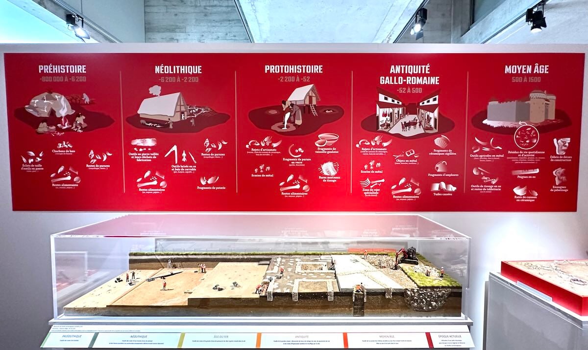 visite autour Paris au Musée de Préhistoire de Nemours