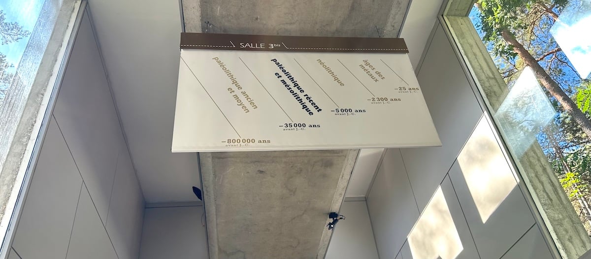 visite autour Paris au Musée de Préhistoire de Nemours
